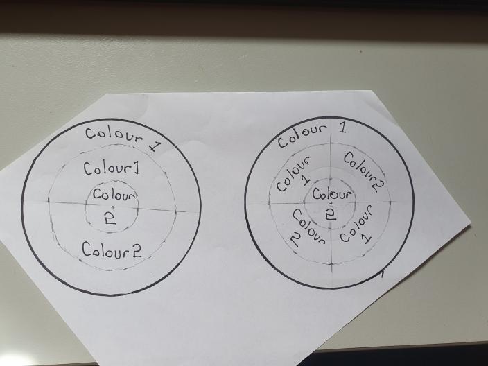 colour plan